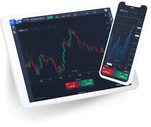 WHY TRADERS CHOOSE Ridgeviewtradingco